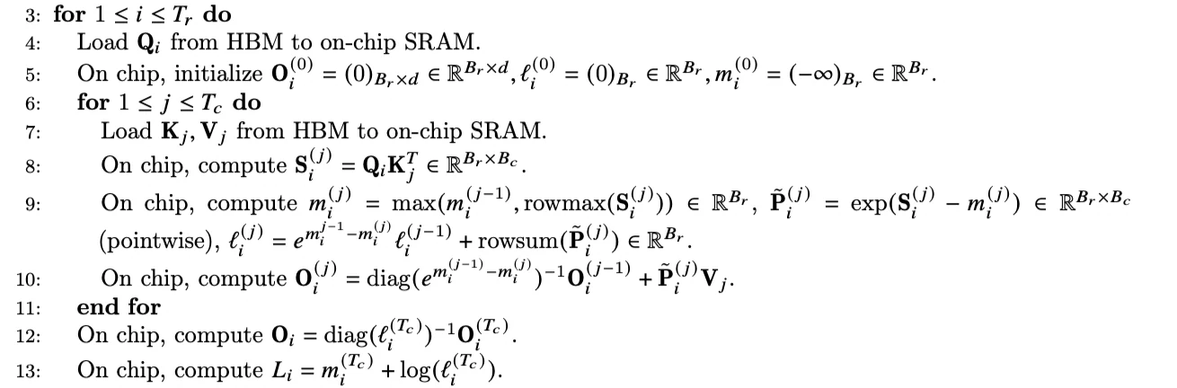 Abb. 7. Implementierungslogik von FlashAttention2