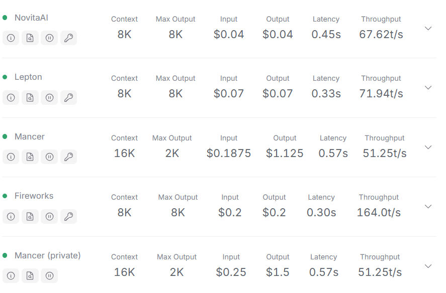 price of llama3 family