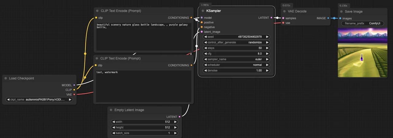ComfyUI running Stable Diffusion 1.8.0, tested on NVIDIA RTX 4090