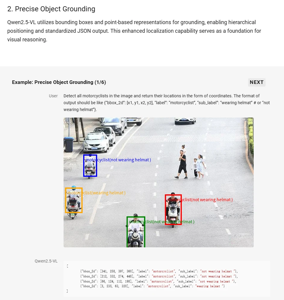 object grounding via Qwen2.5-VL