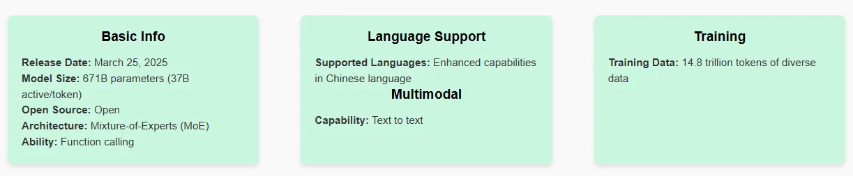 deepseek v3 0324 introduction
