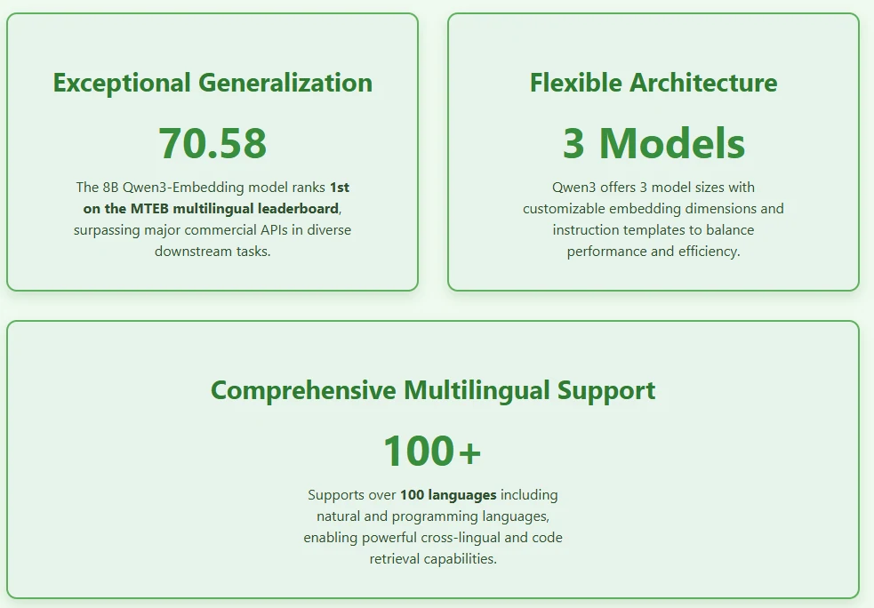 qwen 3 8b key features