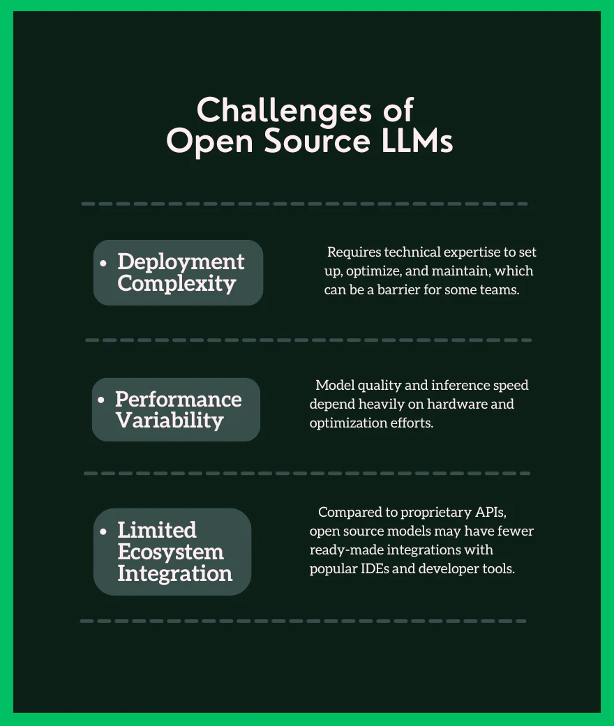 Herausforderungen von Open-Source-LLMs