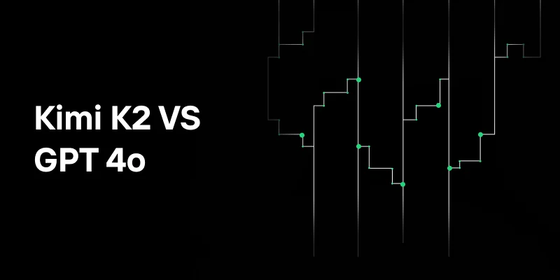 Kimi K2 vs GPT-4o: Which Best for AI Agent?