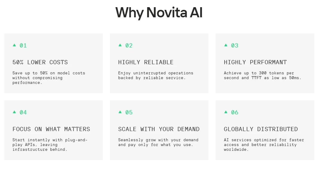 why choose novita ai