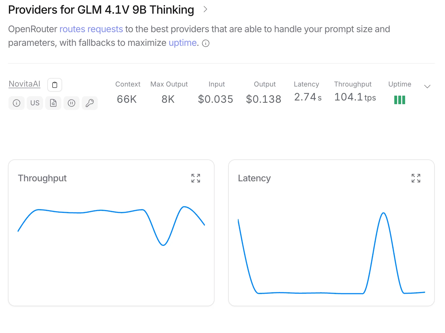 Цена API glm 4.1v 9b thinking