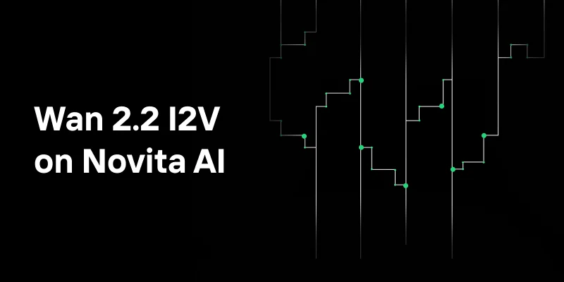 Maximize Productivity with Novita AI’s Wan 2.2 I2V API