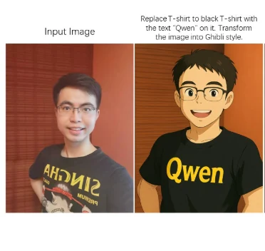 style changes of qwen image editing