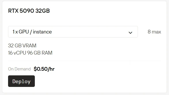 Novita AI 上 RTX 5090 的 On-Demand 價格