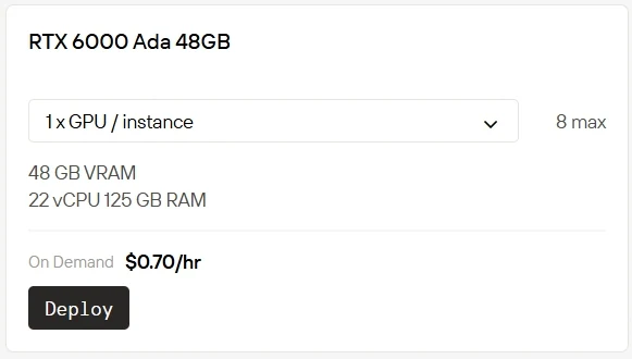 Novita AI 上 RTX 6000 的 On-Demand 價格