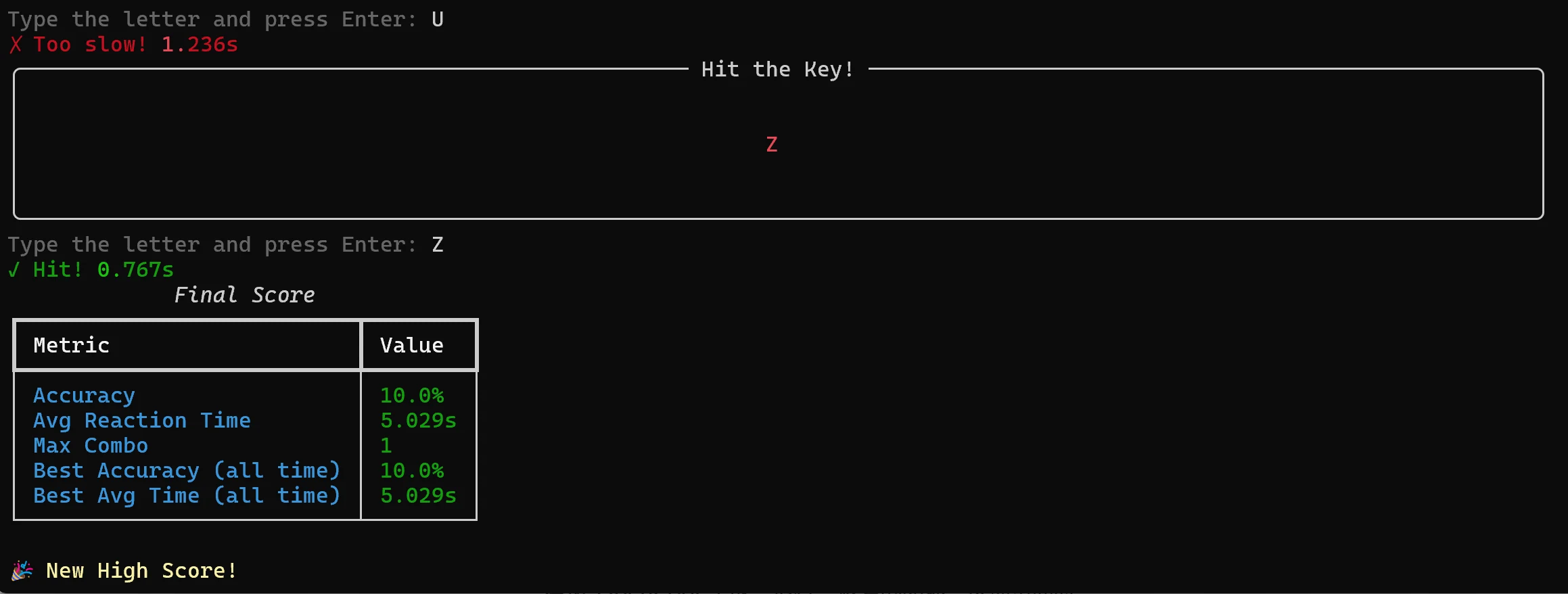 Minijogo de terminal "Hit the Key" em execução no console com exibição de letra grande, feedback de tempo de reação de acerto/erro e uma tabela de pontuação final mostrando precisão, tempo de reação médio, sequência de acertos e um novo recorde.