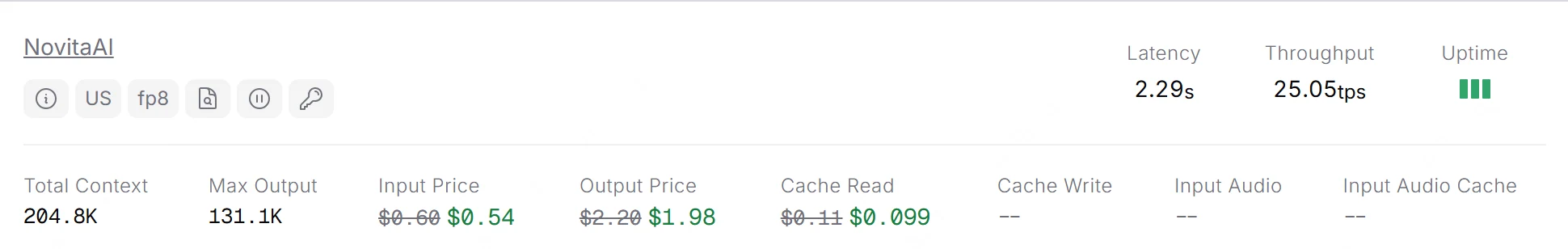OpenRouter의 GLM4.7 벤치마크