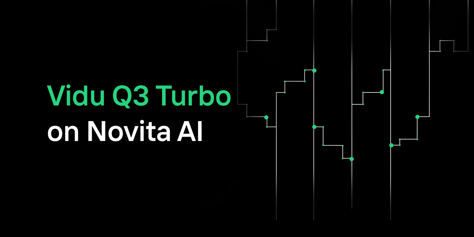 Vidu Q3 Turbo en Novita AI: Generación de Video Más Rápida a la Mitad del Costo