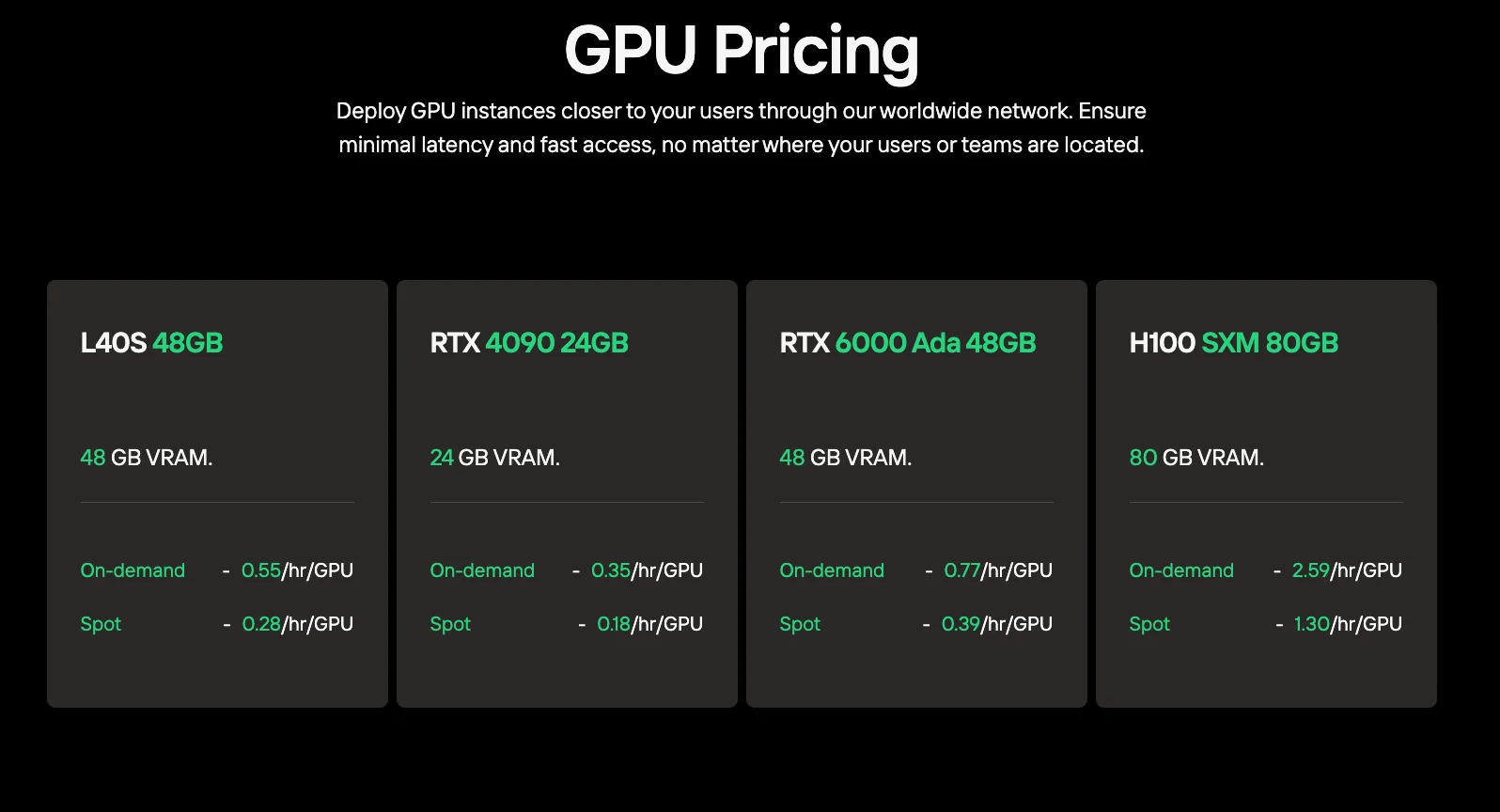 gpu pricing