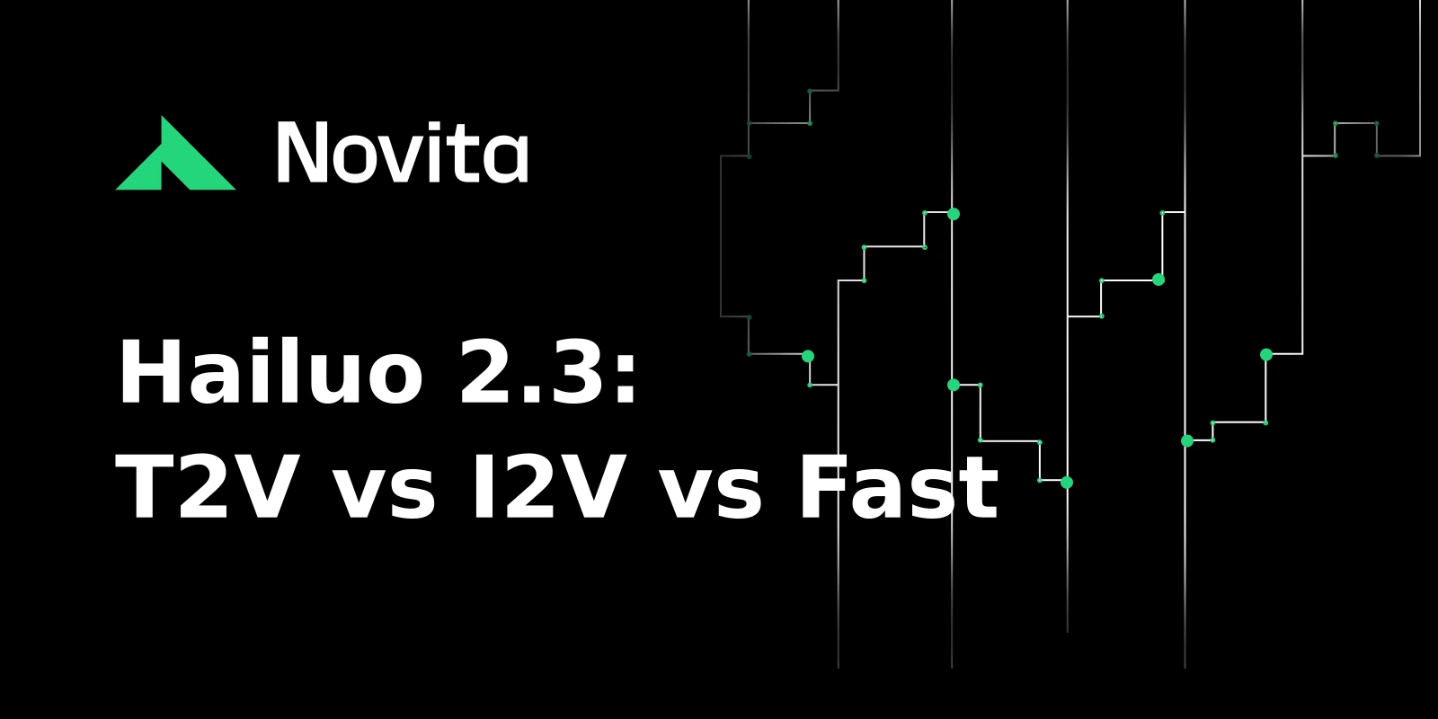 在 Novita AI 上的 MiniMax Hailuo 2.3：文本转视频 vs 图像转视频 vs 快速模式