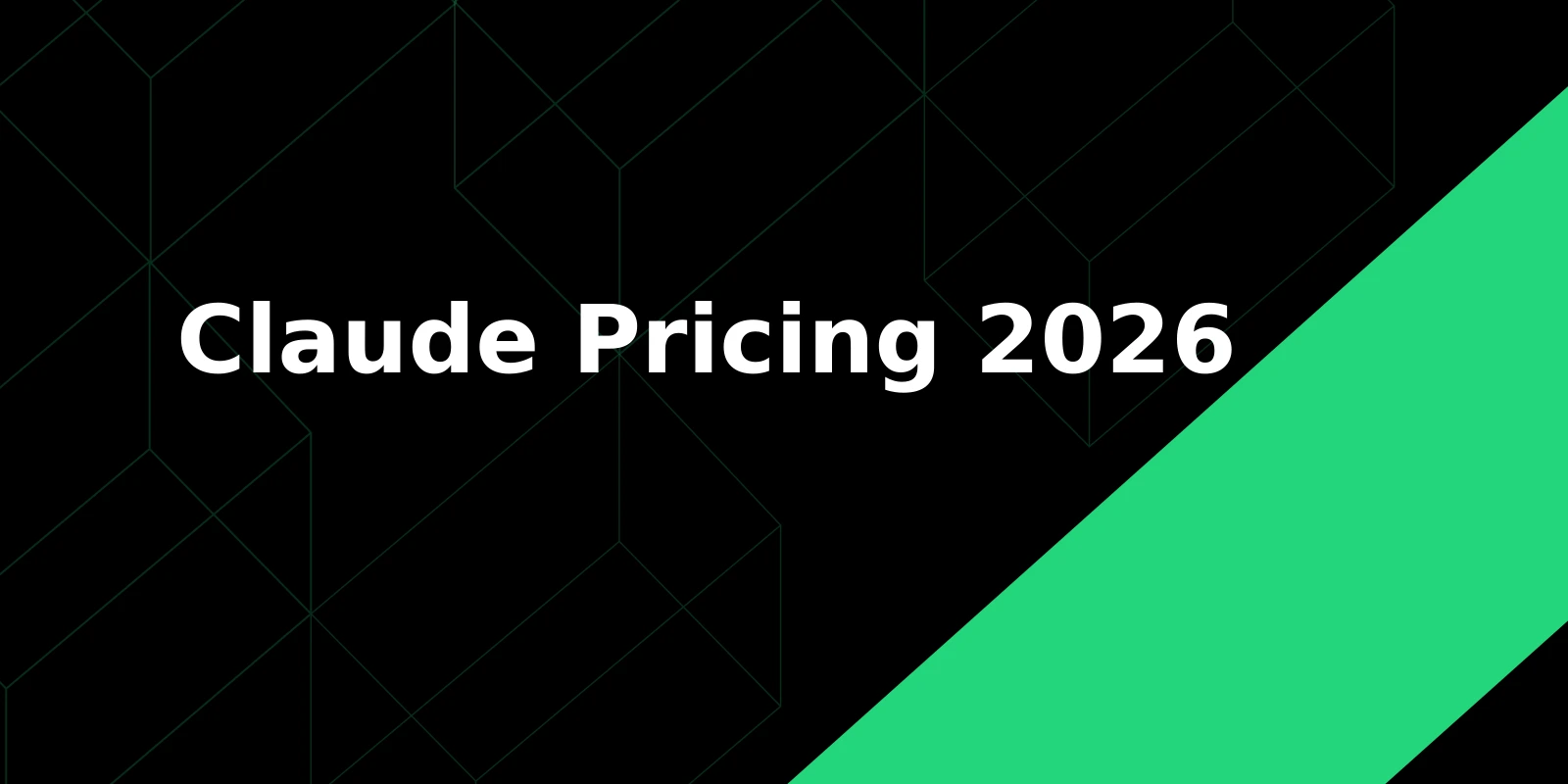 Claude Price: Every Plan and API Cost Explained (2026)