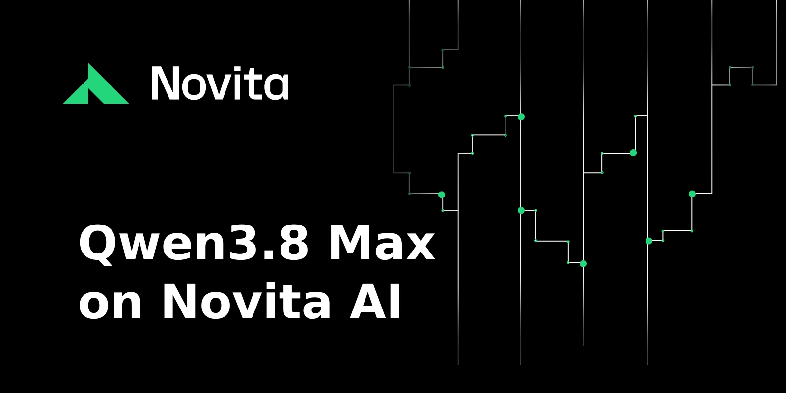 Qwen3.8-Max on Novita AI: 2.4T MoE, 1M Context, and Launch Pricing